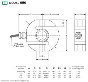 UTILCELL MODEL 650 S TYPE LOADCELL